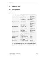 Preview for 79 page of Siemens SICAM MIC System Description