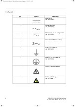 Preview for 6 page of Siemens SICAM MMU 7KG9663 Device Manual