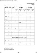 Preview for 31 page of Siemens SICAM MMU 7KG9663 Device Manual