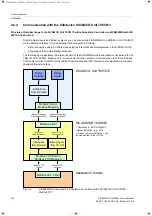 Preview for 152 page of Siemens SICAM MMU 7KG9663 Device Manual