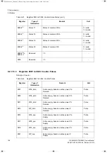 Preview for 186 page of Siemens SICAM MMU 7KG9663 Device Manual