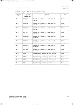 Preview for 187 page of Siemens SICAM MMU 7KG9663 Device Manual