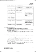 Preview for 191 page of Siemens SICAM MMU 7KG9663 Device Manual