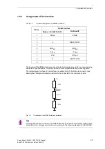 Предварительный просмотр 25 страницы Siemens SICAM P 7KG7750 Manual
