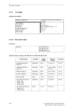 Предварительный просмотр 140 страницы Siemens SICAM P 7KG7750 Manual