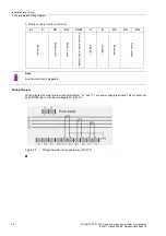 Preview for 26 page of Siemens SICAM P20 Manual