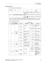 Preview for 19 page of Siemens SICAM P30 Manual