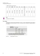 Preview for 26 page of Siemens SICAM P30 Manual