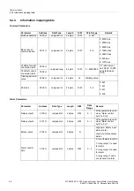 Preview for 34 page of Siemens SICAM P30 Manual