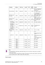 Preview for 35 page of Siemens SICAM P30 Manual