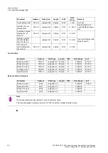 Preview for 36 page of Siemens SICAM P30 Manual