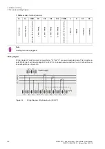 Preview for 36 page of Siemens SICAM P37 Manual