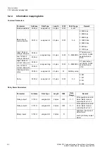 Preview for 44 page of Siemens SICAM P37 Manual