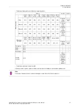 Preview for 27 page of Siemens SICAM P38 Manual