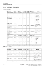 Preview for 48 page of Siemens SICAM P38 Manual