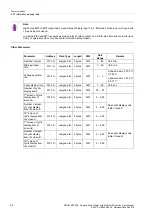 Preview for 50 page of Siemens SICAM P38 Manual