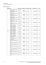 Preview for 56 page of Siemens SICAM P38 Manual