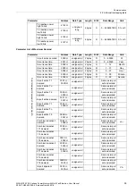 Preview for 59 page of Siemens SICAM P38 Manual