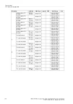 Preview for 60 page of Siemens SICAM P38 Manual