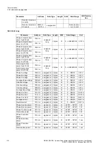 Preview for 64 page of Siemens SICAM P38 Manual