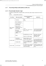 Preview for 37 page of Siemens SICAM Q100 7KG95 Series Manual