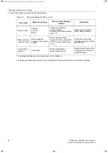 Preview for 38 page of Siemens SICAM Q100 7KG95 Series Manual