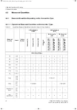 Preview for 40 page of Siemens SICAM Q100 7KG95 Series Manual