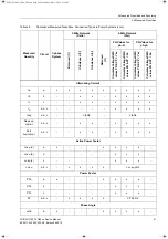 Preview for 41 page of Siemens SICAM Q100 7KG95 Series Manual