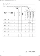 Preview for 42 page of Siemens SICAM Q100 7KG95 Series Manual