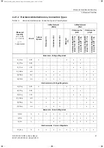 Preview for 43 page of Siemens SICAM Q100 7KG95 Series Manual