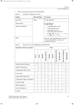 Preview for 101 page of Siemens SICAM Q100 7KG95 Series Manual