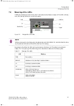 Preview for 121 page of Siemens SICAM Q100 7KG95 Series Manual