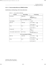 Preview for 235 page of Siemens SICAM Q100 7KG95 Series Manual