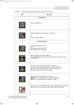 Preview for 371 page of Siemens SICAM Q100 7KG95 Series Manual