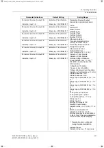 Preview for 431 page of Siemens SICAM Q100 7KG95 Series Manual