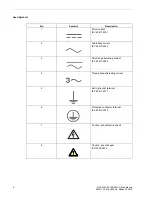 Preview for 6 page of Siemens SICAM Q100 Device Manual