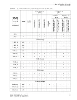 Preview for 43 page of Siemens SICAM Q100 Device Manual