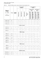 Preview for 44 page of Siemens SICAM Q100 Device Manual