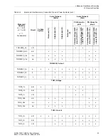 Preview for 45 page of Siemens SICAM Q100 Device Manual