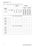 Preview for 46 page of Siemens SICAM Q100 Device Manual