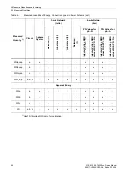 Preview for 50 page of Siemens SICAM Q100 Device Manual