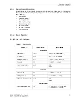 Preview for 165 page of Siemens SICAM Q100 Device Manual