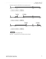 Preview for 173 page of Siemens SICAM Q100 Device Manual