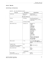 Preview for 237 page of Siemens SICAM Q100 Device Manual