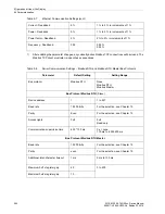 Preview for 294 page of Siemens SICAM Q100 Device Manual