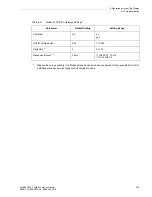 Preview for 295 page of Siemens SICAM Q100 Device Manual