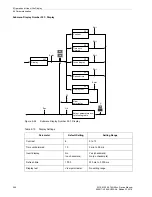 Preview for 296 page of Siemens SICAM Q100 Device Manual