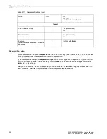 Preview for 298 page of Siemens SICAM Q100 Device Manual