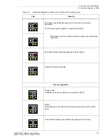 Preview for 315 page of Siemens SICAM Q100 Device Manual