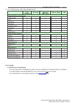 Preview for 47 page of Siemens SICAM Q80 System Manual